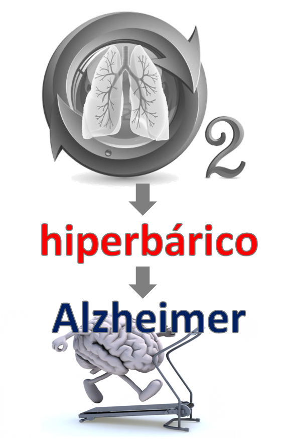 oxigeno-hiperbarico-alzheimer